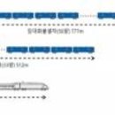 한국철도공사 부산신항역 이미지