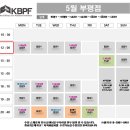다이어트댄스(주말) 이미지