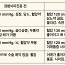 수산리경로당 이미지
