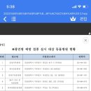 하인츠동물병원 이미지