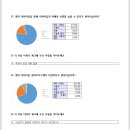 시립월곶어린이집 이미지