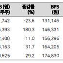 100-1-000120 이미지