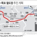 보성공구 이미지