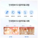 연세행복치과 이미지