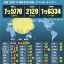 청도대남병원장례식장 이미지