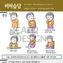 혜민서한의원 이미지