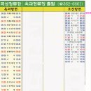 KT곡성지사 이미지