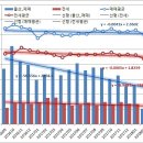 다대온천 이미지