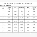 박촌주유소 이미지