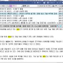 P&P소프트 이미지