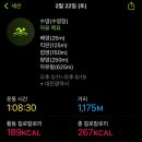 남선공원종합체육관 수영장 이미지