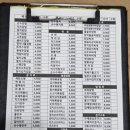 손수김밥 조례홈플러스점 네이버블로그