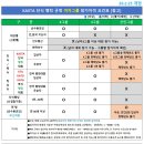 환경자원사업소 테니스장 이미지