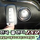 석문열쇠