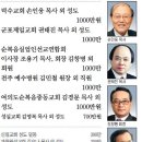 기독교대한감리회 상동교회 - 11739 | 기독교대한감리회 상동교회
