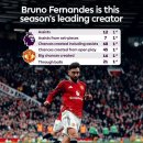 스콜피온 이미지