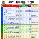써니부동산공인중개사사무소 이미지