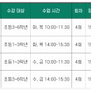 신비한 돈의 세계 이미지