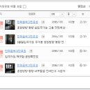 그린법무사사무소 네이버블로그