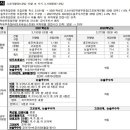 김선생 수학
