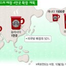 무한질주 이미지