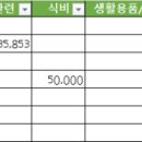 원금반 네이버블로그