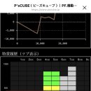 페이스880 환전시 교환소에서 밑장빼기 당할뻔… 이미지