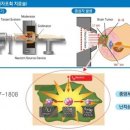 (주)마그넥스 이미지