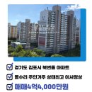 동남1번지부동산공인중개사사무소 네이버블로그
