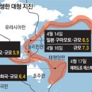 태평양