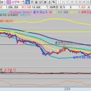 삼영바이오식품 이미지