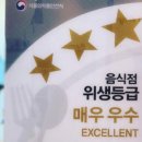파스쿠찌울산학성공원점