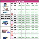 으뜸플러스 운정역점 이미지