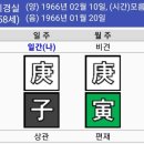 이경실 사주 분석 이미지