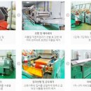 산운농업회사법인(주)