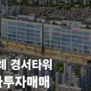 만복공인중개사사무소 이미지