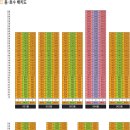 자이희망공인중개사사무소 이미지