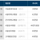 기린아이소아청소년과의원 | 서울 RSV 비용 가장 저렴한 곳 &amp; 지역별 RSV 주사비용 총 정리