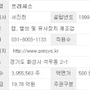 프리시스 이미지