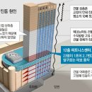 공명이앤씨