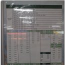 서울 남부터미널 버스시간표(2010년11월28일) 이미지
