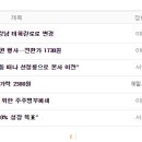 대영소프트 이미지