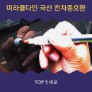 미라클다인 네이버블로그