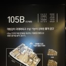 가경아이파크2단지 네이버블로그