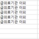 푸른지산약국 이미지