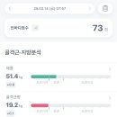 (주)런바디 이미지