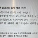 잡종강세 관련 문제 이미지