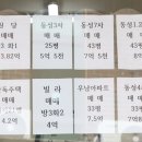 신내공인중개사사무소 매일경제