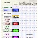 유크리닝 이미지