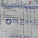 허준이비인후과의원 이미지